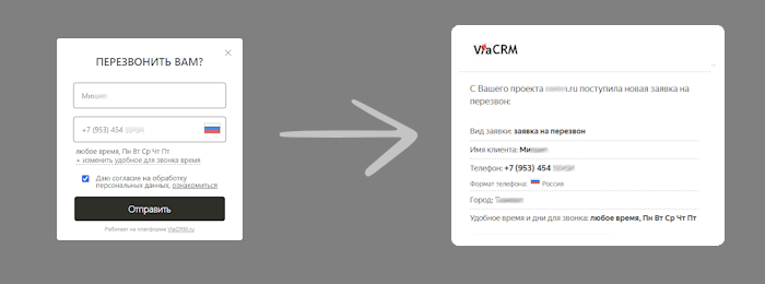 Формы обратного звонка ViaCRM от клиентов с сайта и автоматическая отправка заявок вам на e-mail